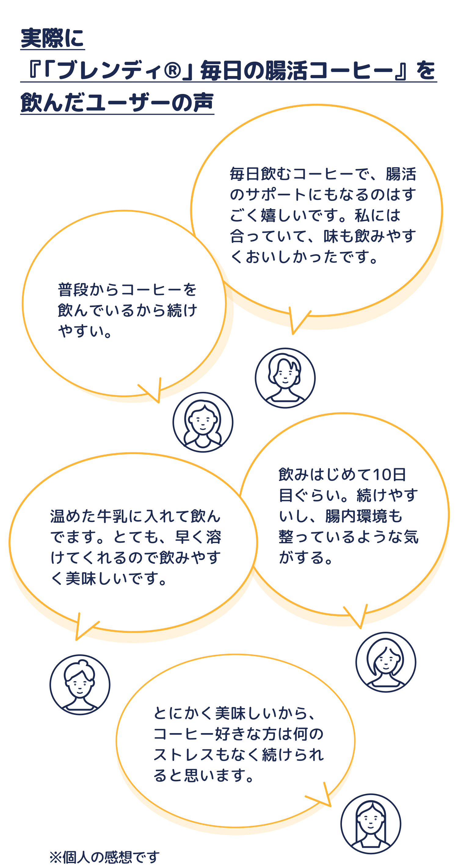 ユーザーボイス