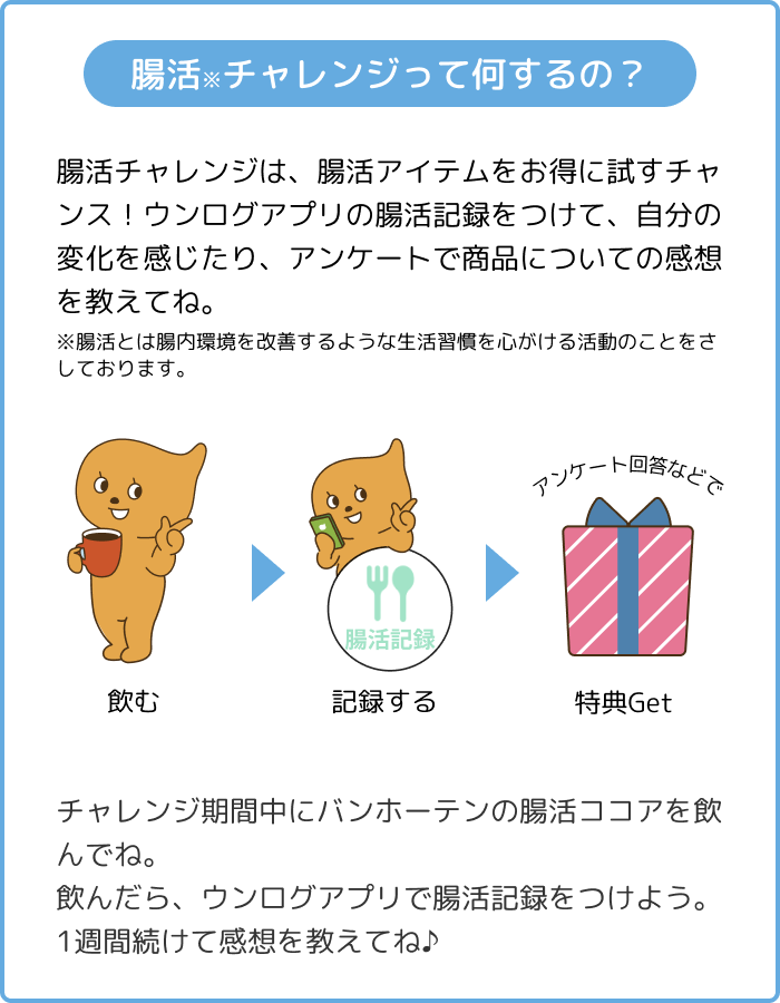 メカニズム