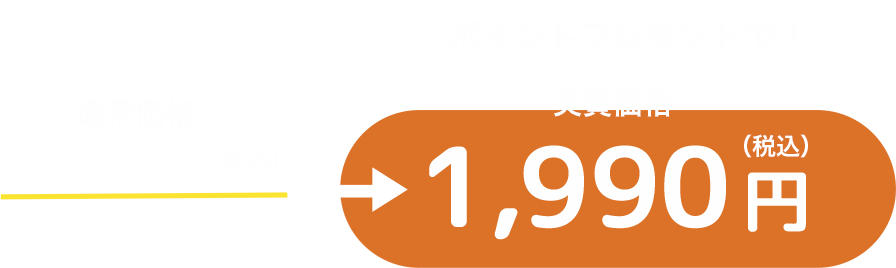 実質価格