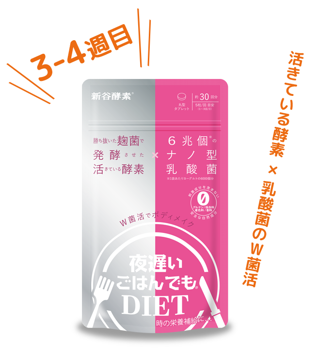 夜遅いごはんでも W菌活ボディメイク 株式会社新谷酵素